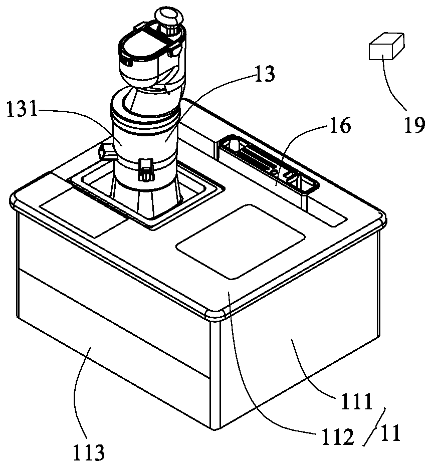 Method for controlling multifunctional arrangement platform