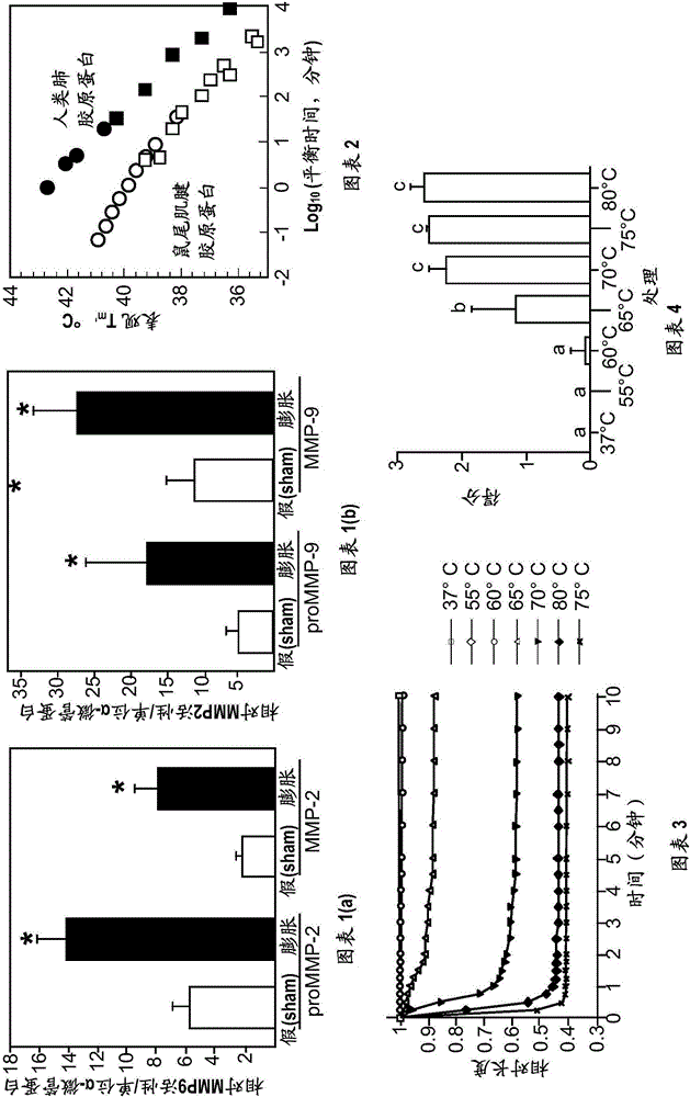 At-home light-emitting diode and massage device for vaginal rejuvenation