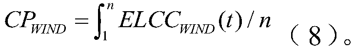 Wind power confidence capacity value (CV) evaluation method suitable for use in high-wind-power-penetration-rate power system