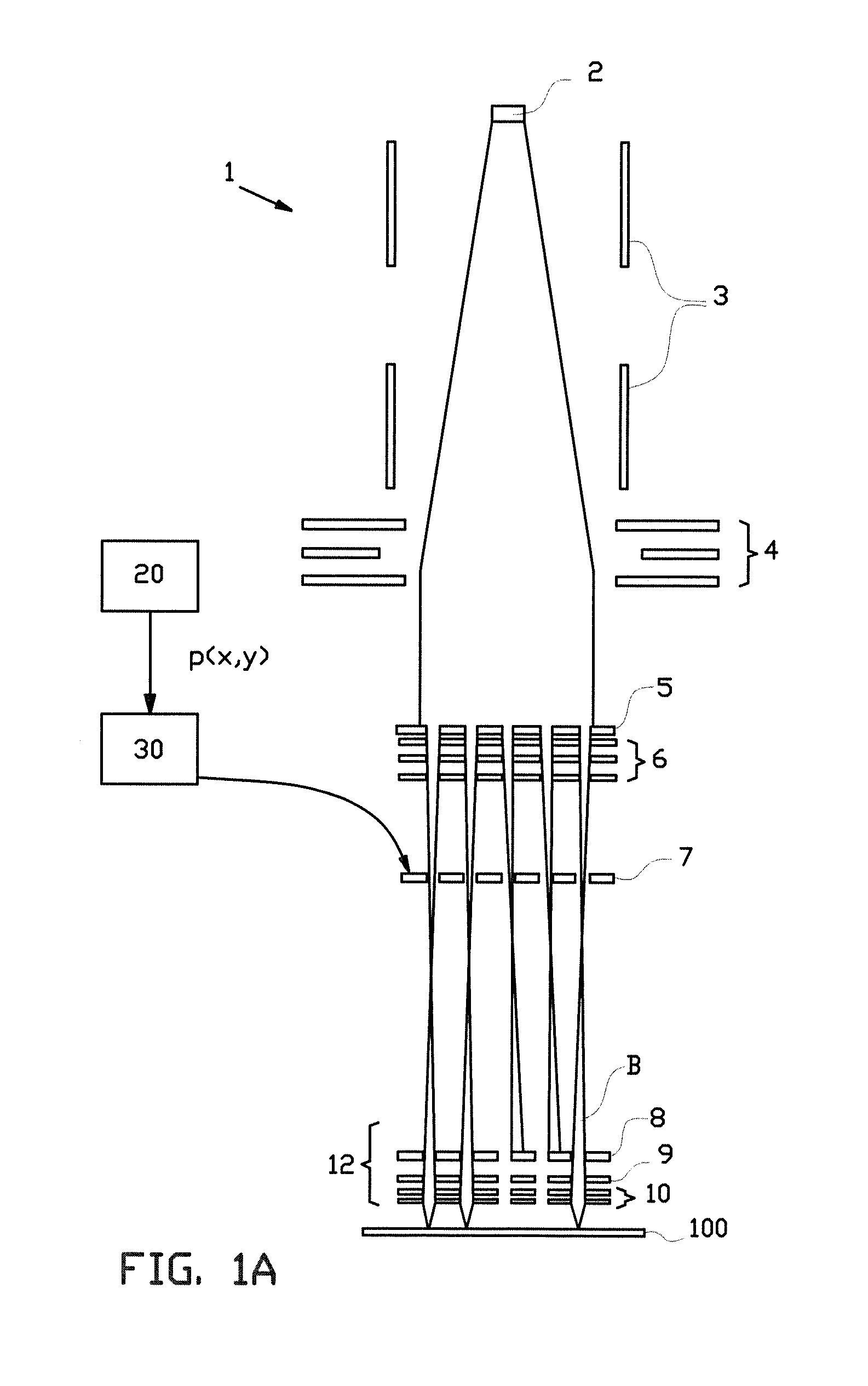 Proximity effect correction in a charged particle lithography system