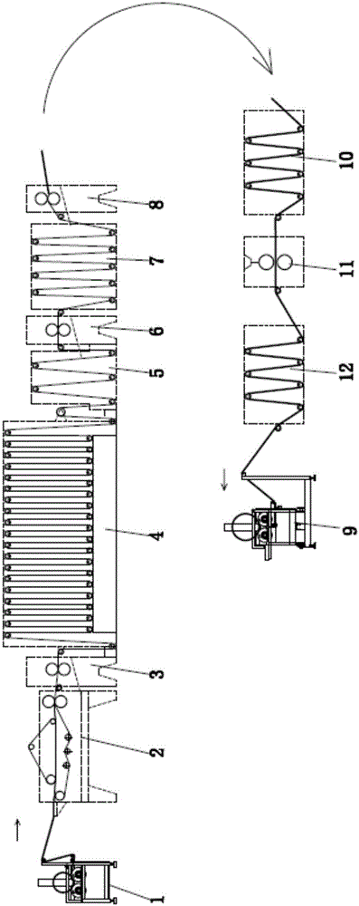 Microfiber dyeing method and production line