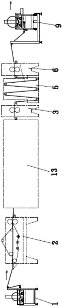 Microfiber dyeing method and production line