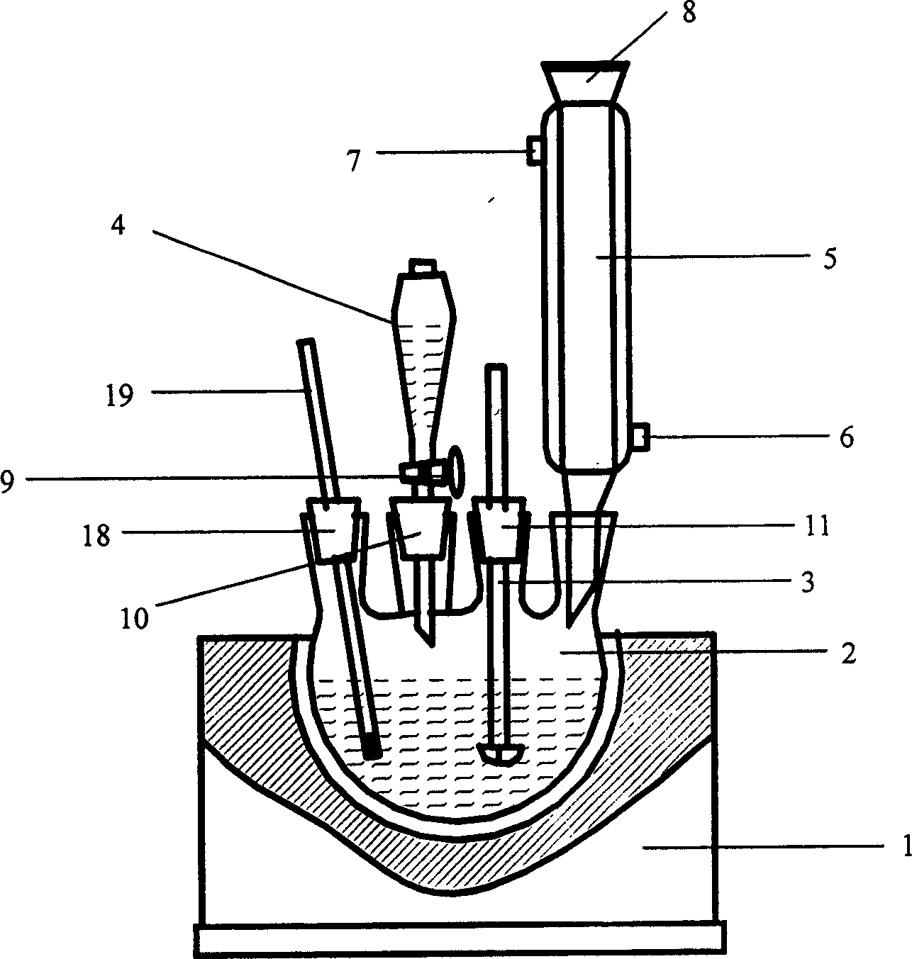 Preparation method of organic electro luminous material rare earth europium organic metal complex