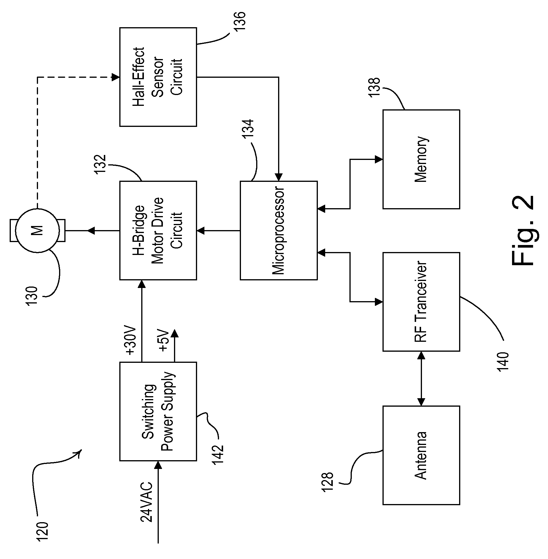 Radio-frequency controlled motorized roller shade