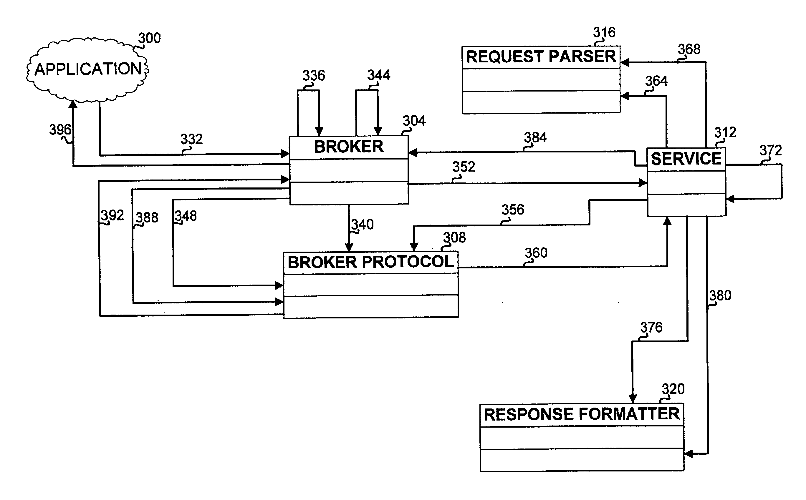 Method and apparatus for graphically constructing applications utilizing information from multiple sources