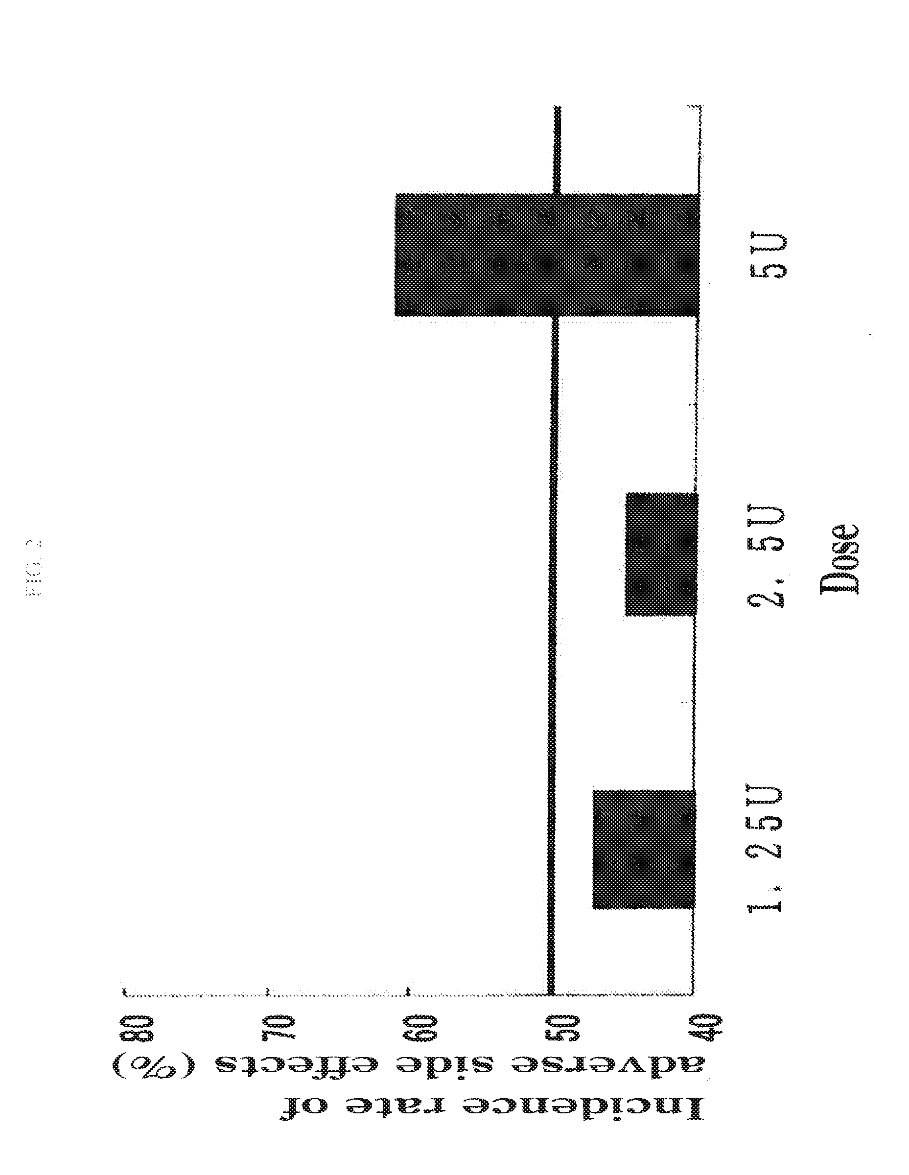 Therapeutic agent for disc herniation