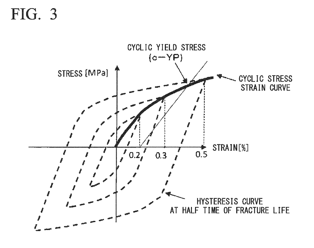 Hot-rolled steel sheet