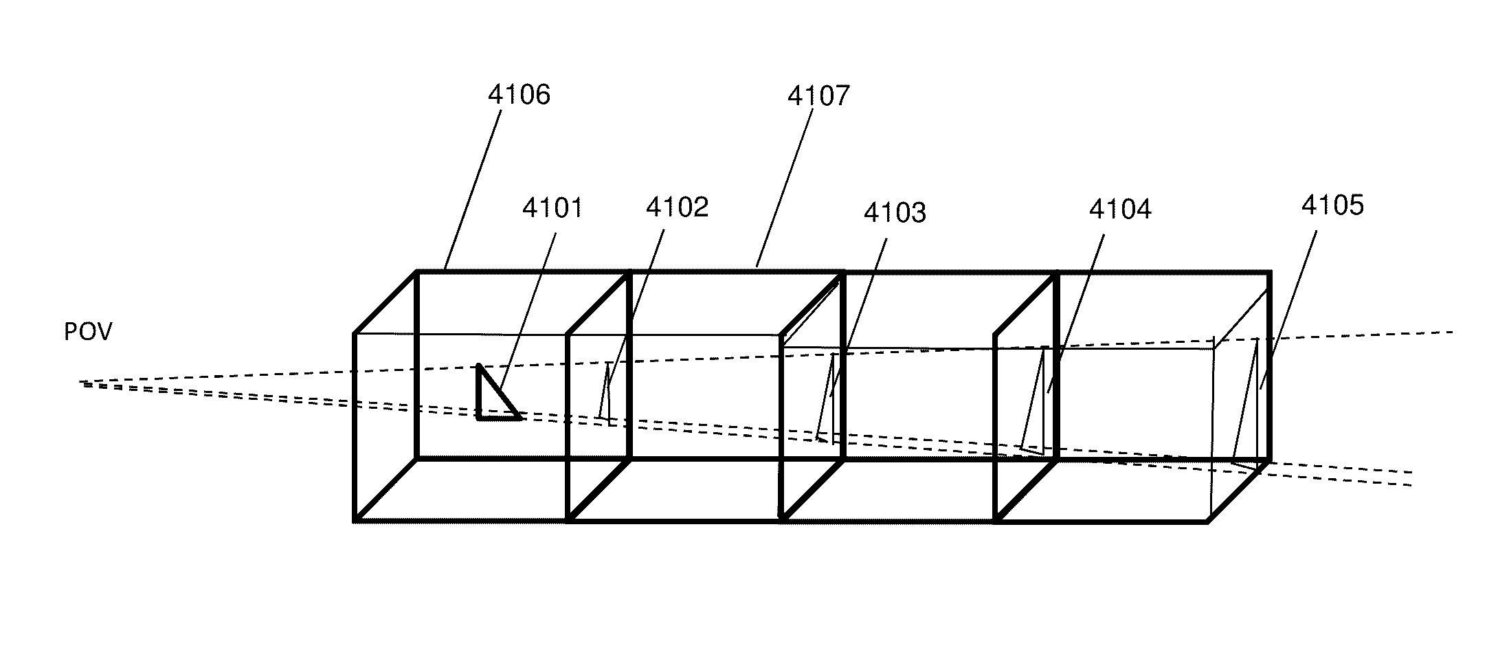 Ray shooting method utilizing geometrical stencils