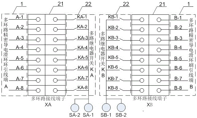 Portable precision conductive slip ring detection system and method