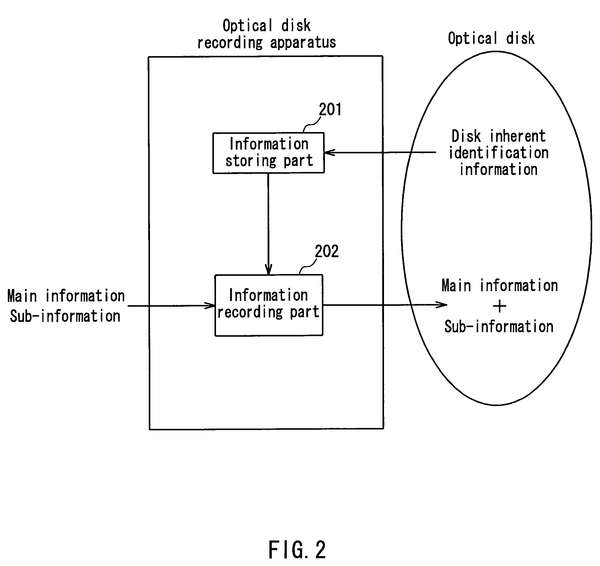 Information recording medium, information recording apparatus and information reproduction apparatus for the same