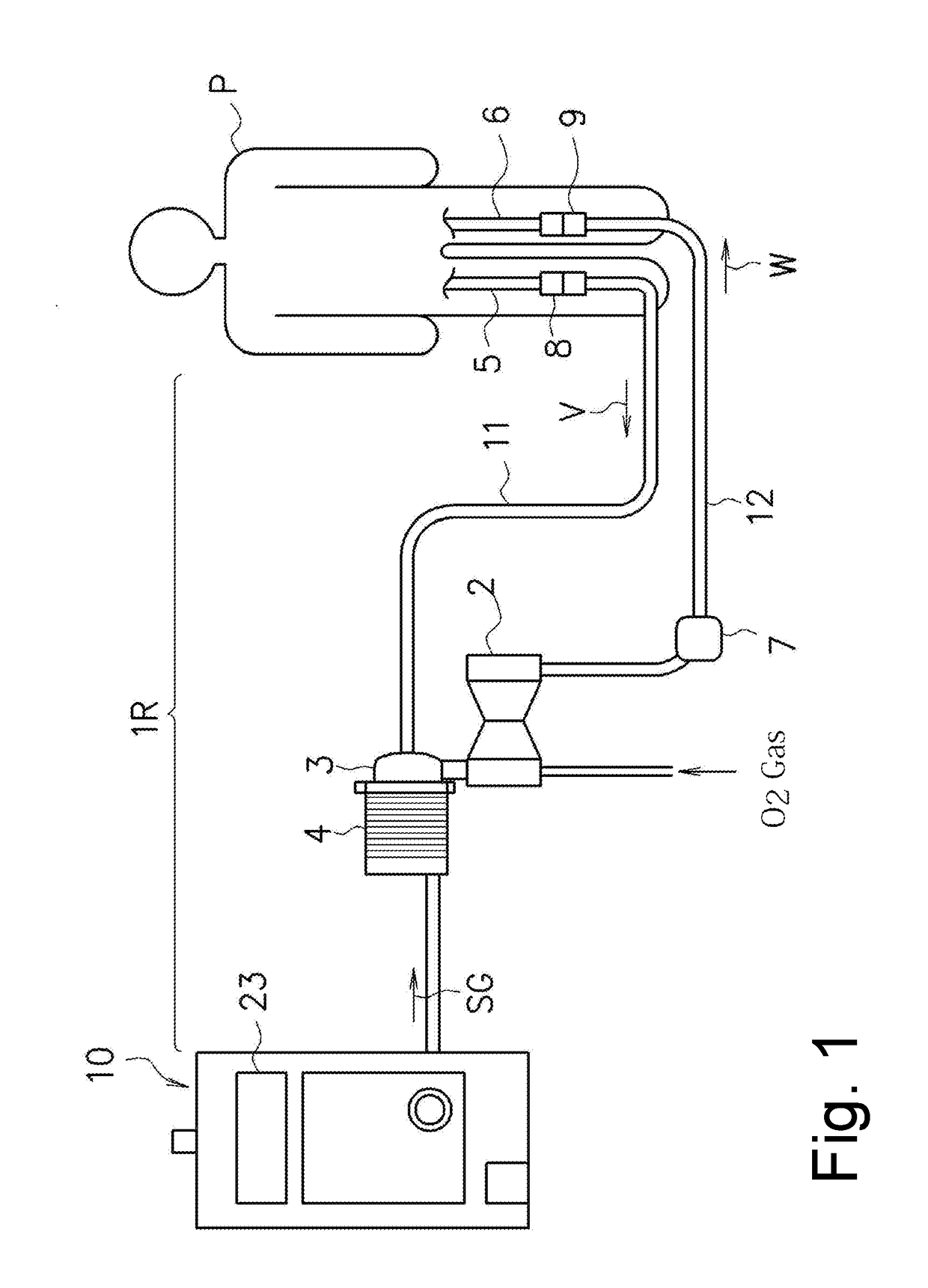 Extracorporeal circulation management device with heartbeat synchronizaton