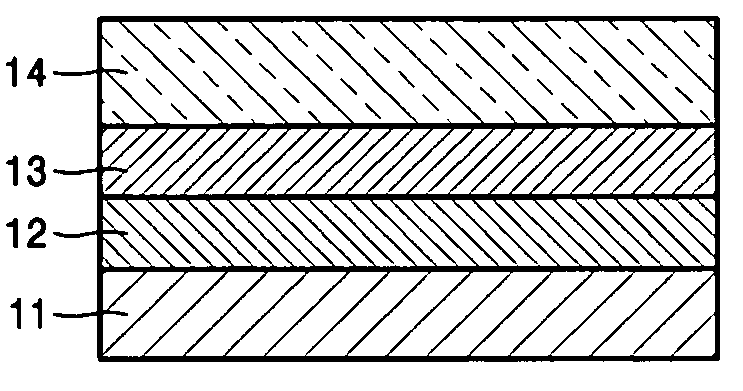 Nonvolatile memory device having two or more resistance elements and methods of forming and using the same