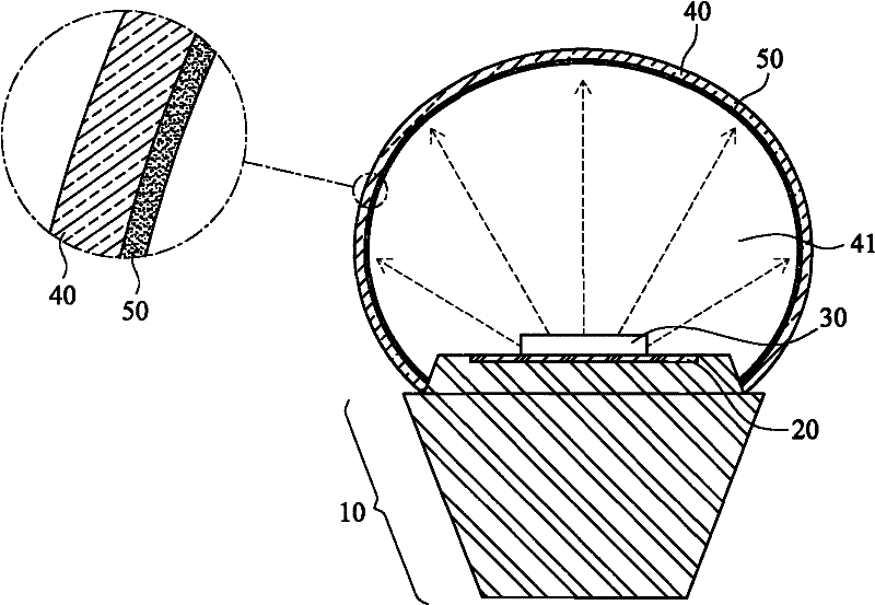 Illumination structure