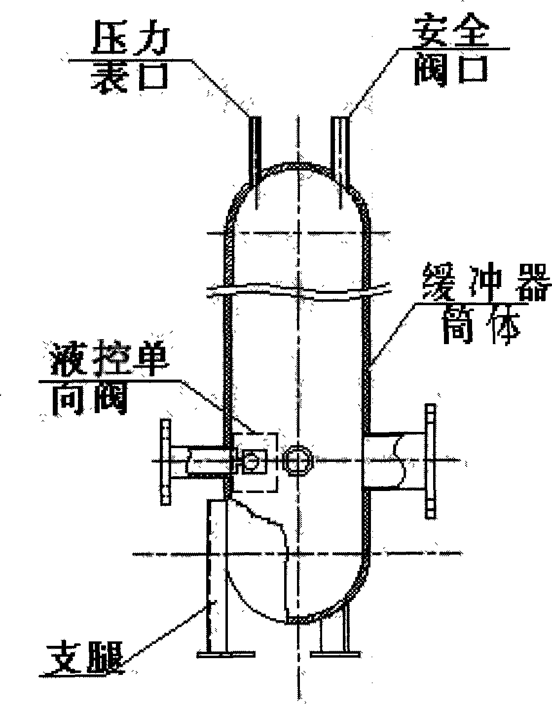 Pumping well wellhead oil charging device with ZYQ buffer