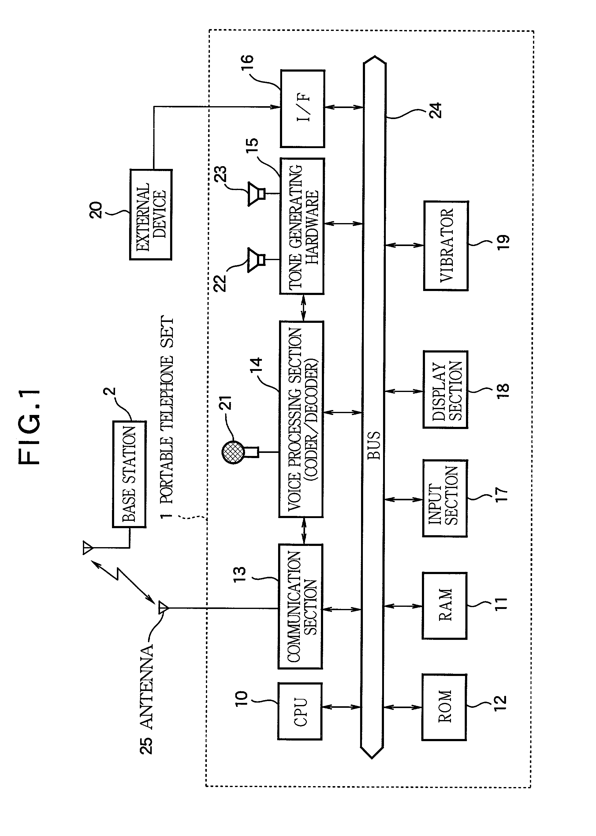 Tone generator apparatus sharing parameters among channels