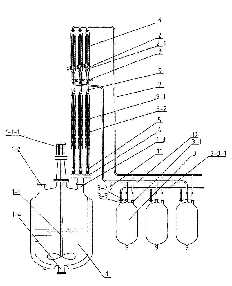 Cluster rectification device