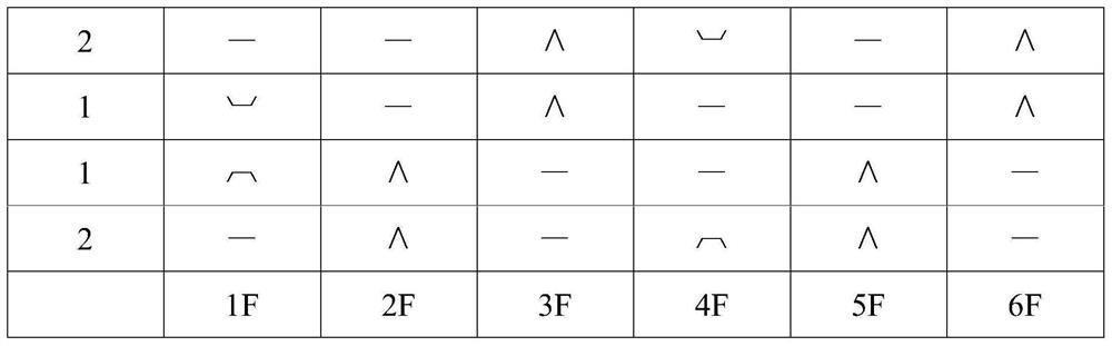 Freely-cut knitted fabric with polyester on one side and pure spandex on other side and production method of knitted fabric