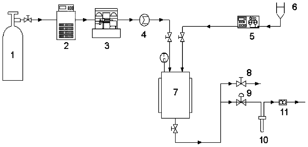 Method for preparing myricetin/HP-beta-CD inclusion compound superfine granules through supercritical CO2 anti-solvent technique