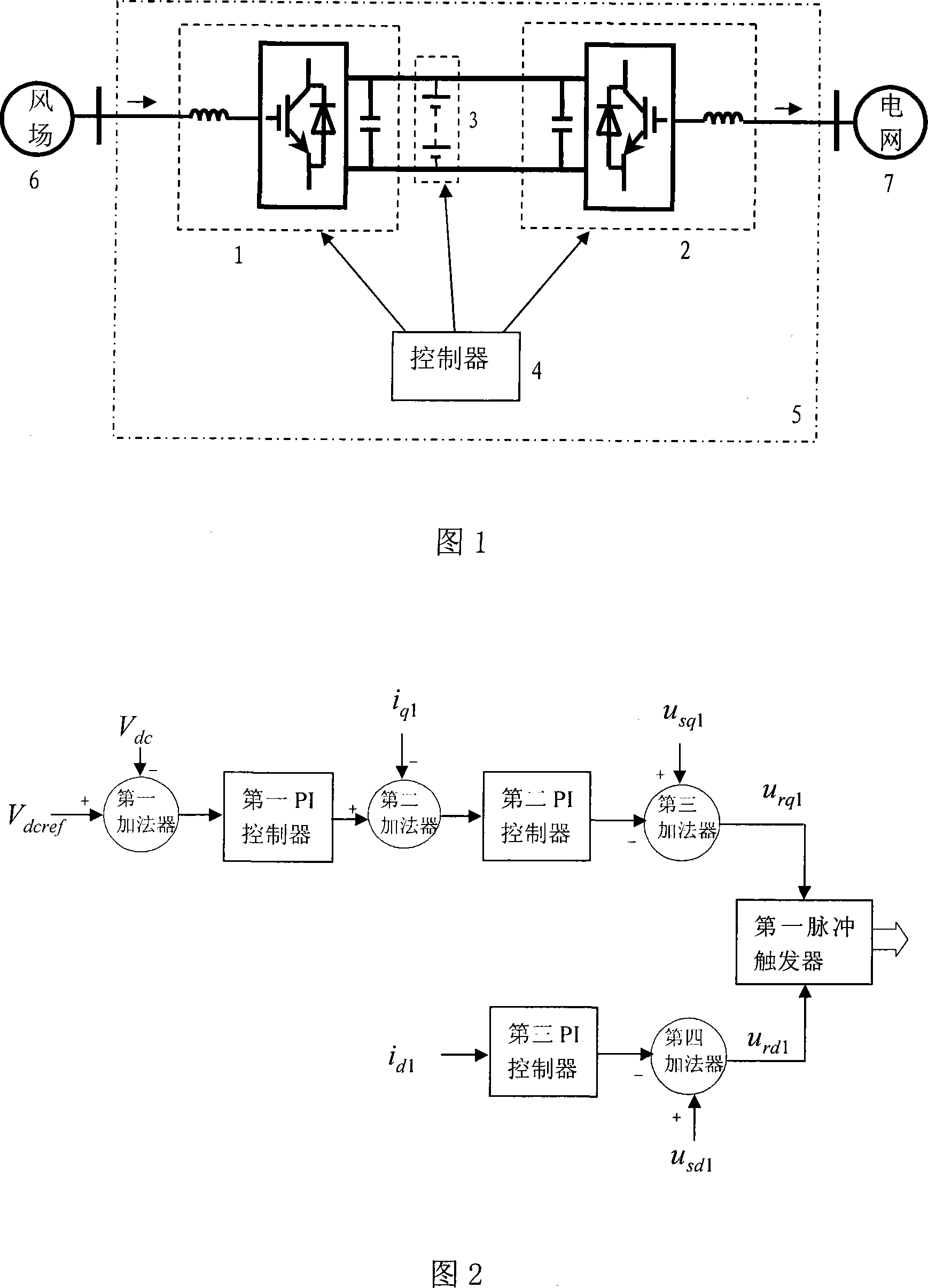 Wind-electricity integration power stabilizer based on active type voltage source DC power transmission