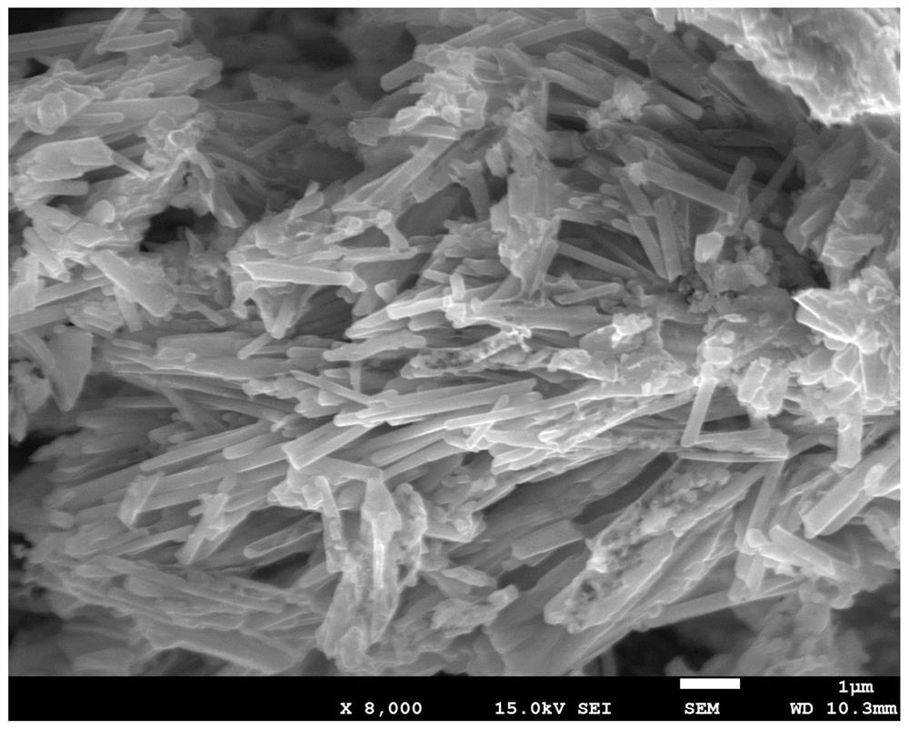 Antimony cobalt sulfide-carbon composite nanorod and preparation method and application thereof