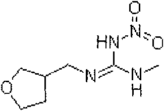 Synergia insecticide composition containing dinotefuran and chlorfluazuron and application thereof