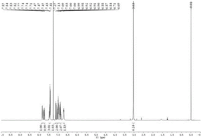 Fluorescent probe for detecting hydrogen sulfide by virtue of fluorescence enhancement as well as synthetic method and application of fluorescent probe