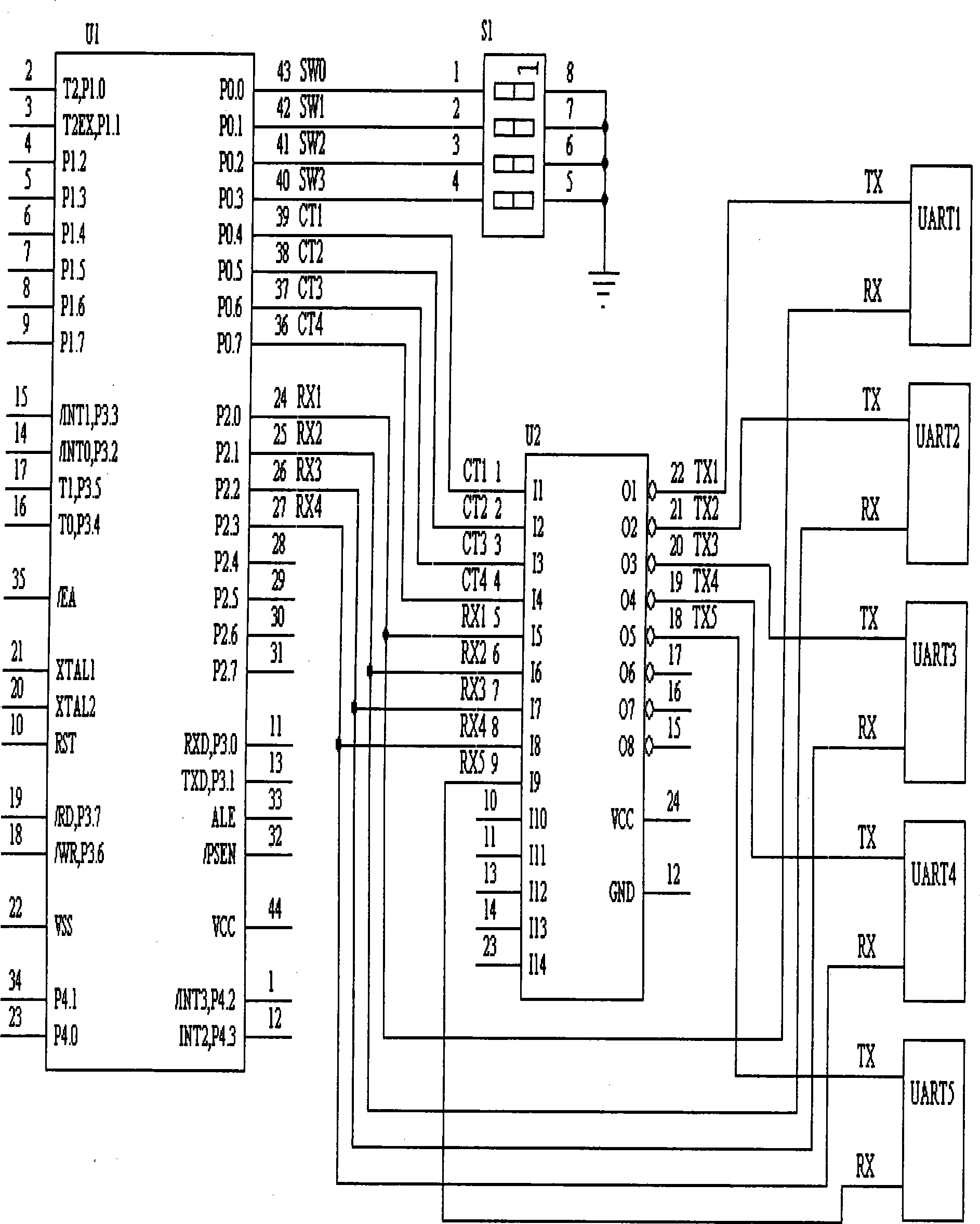 Multipath serial communication controller and multipath control method thereof