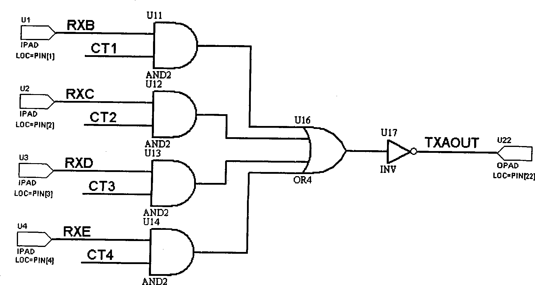 Multipath serial communication controller and multipath control method thereof