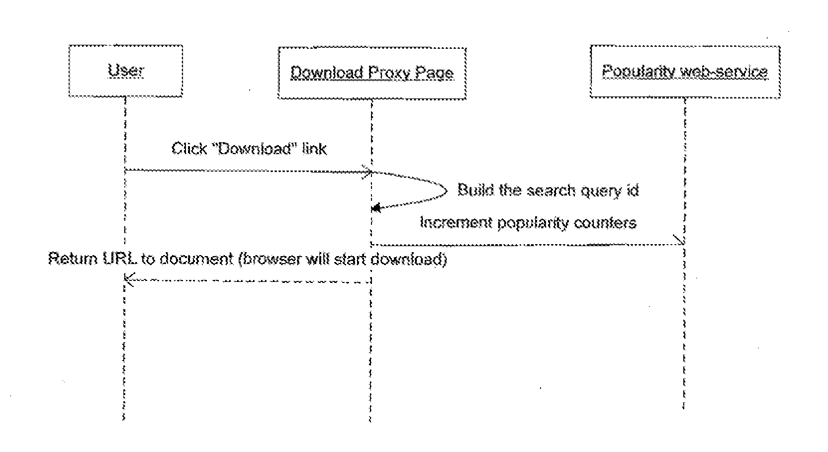 Knowledge management tool