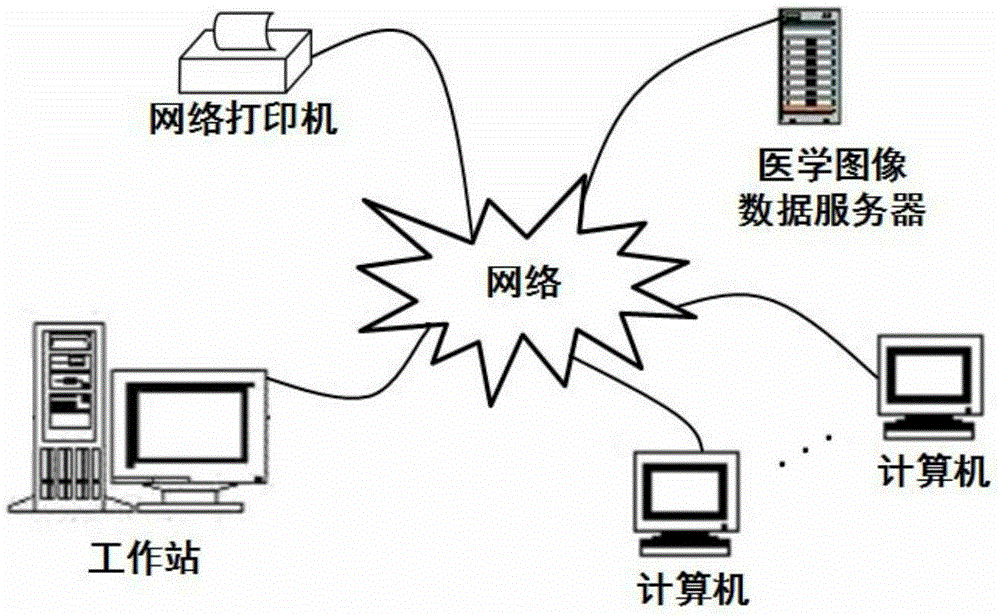 Measuring method and system for single-side osteal damage of human body