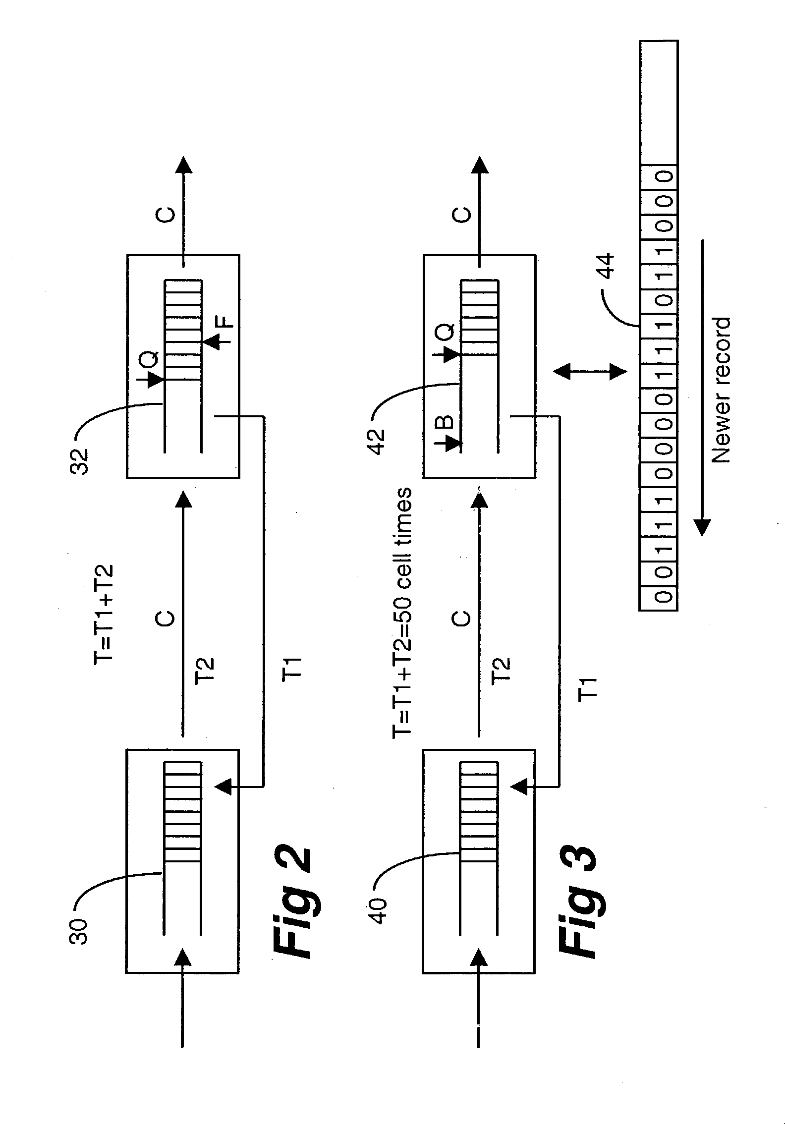 Backpressure history mechanism in flow control