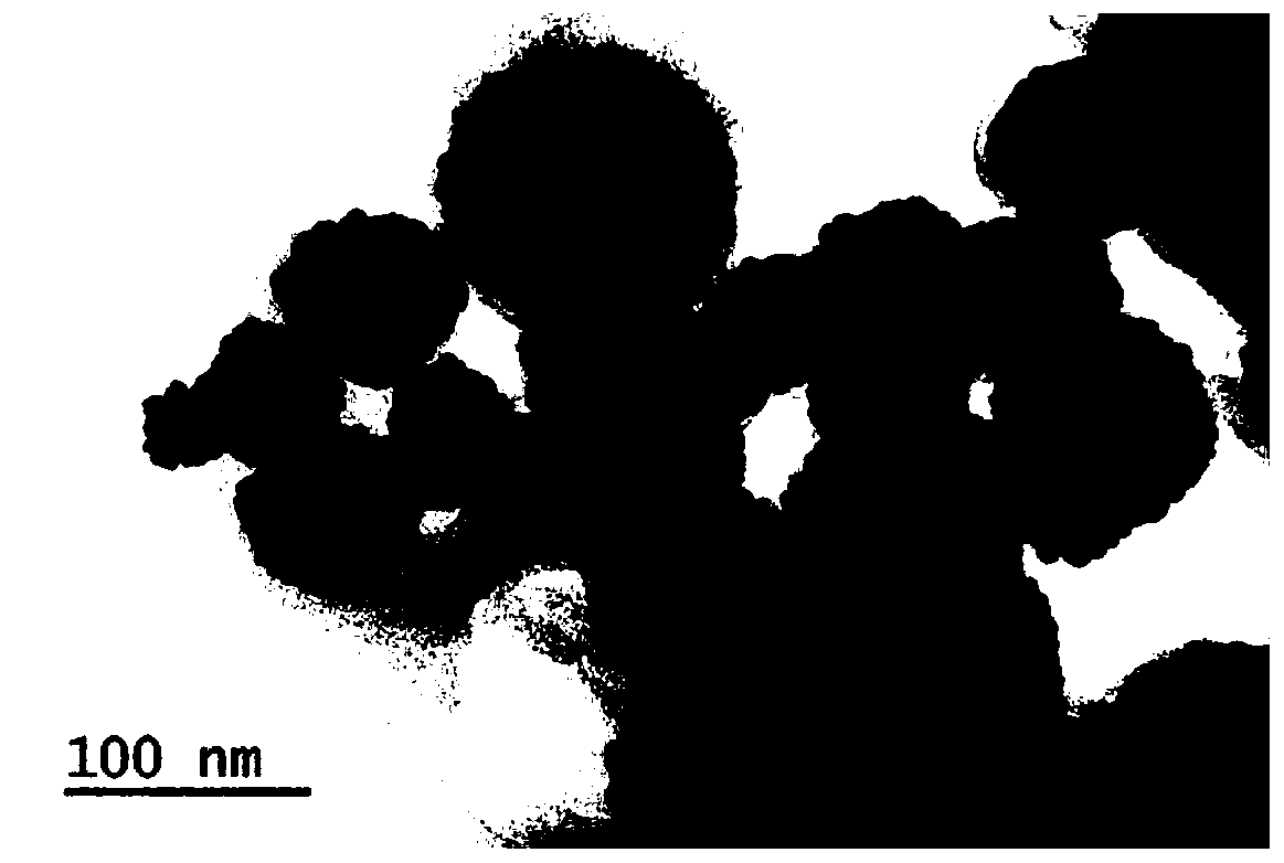 Gold-platinum bimetallic nanoparticles and preparation method thereof