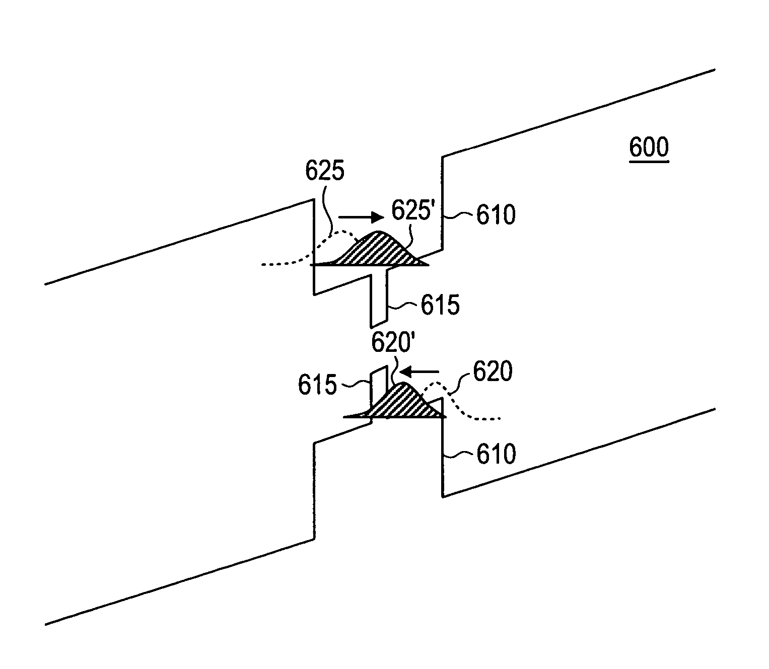 Deep quantum well electro-absorption modulator