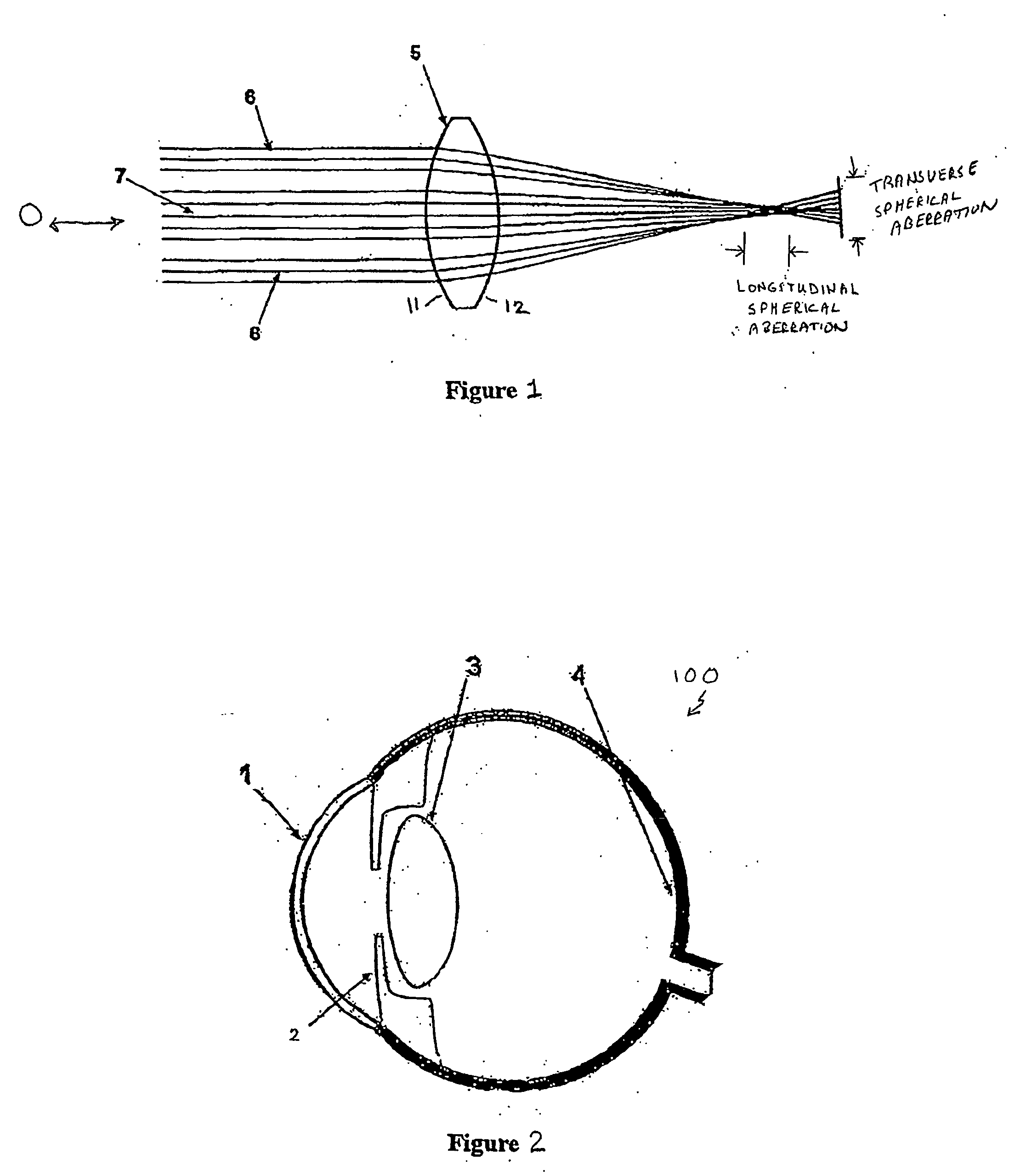 Aspheric lenses and lens family