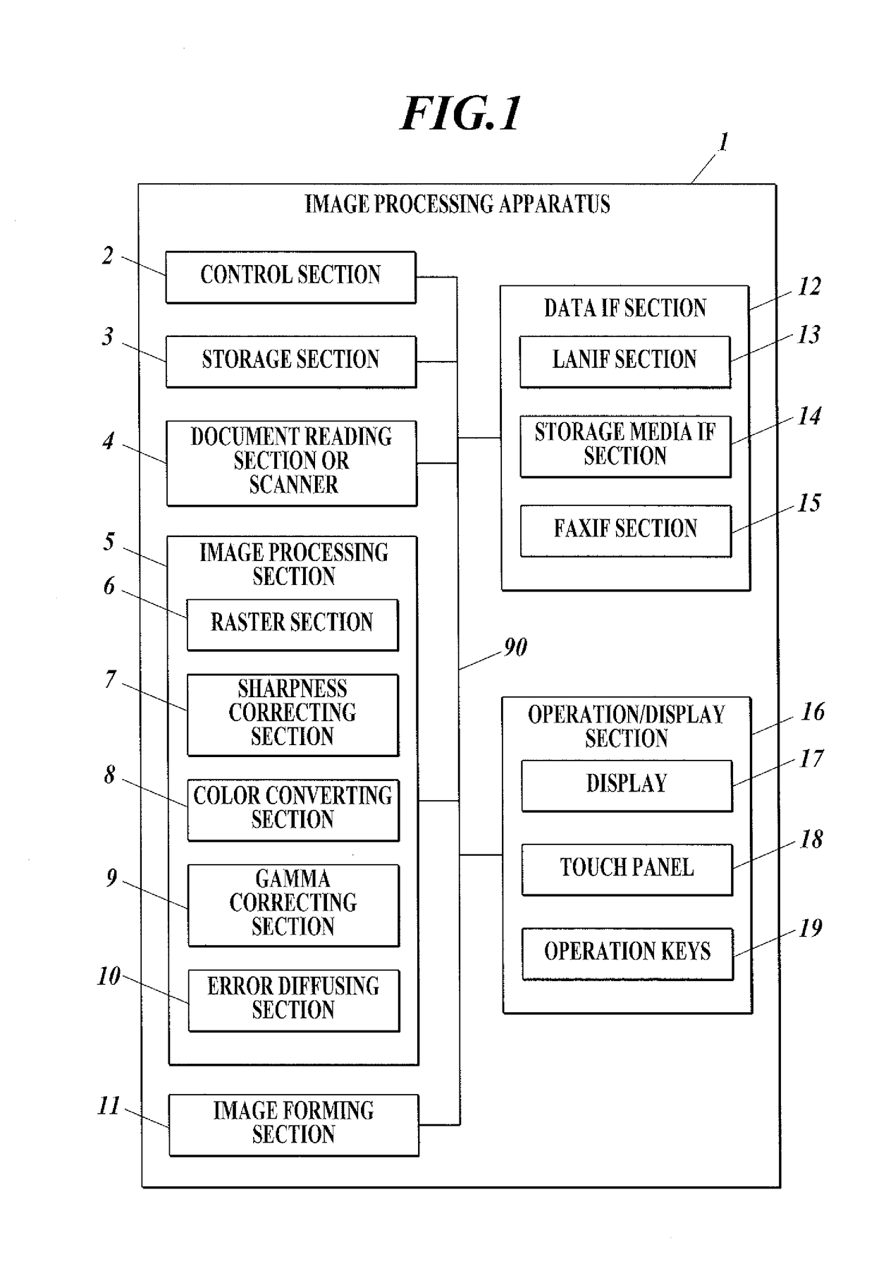 Image processing apparatus, control method, and computer-readable recording medium configured to perform error diffusion process having and adder to add an error intergrated value diffused to the target pixel, the green noise and the predetermined noise, to the pixel value of the target pixel