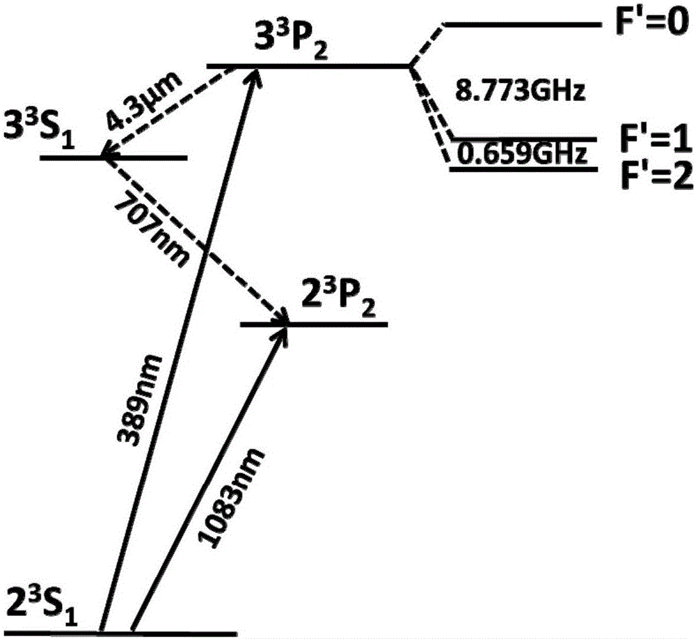 Cesium-helium mixed atom electrodeless lamp and cesium excitation state spectrum method using same