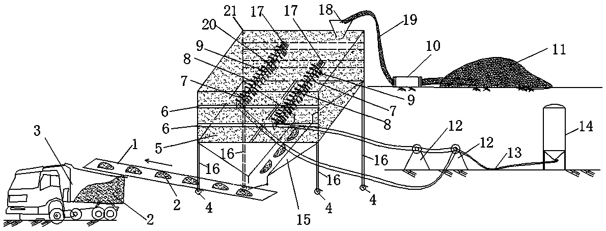 Silt ex-situ solidification treatment device and method