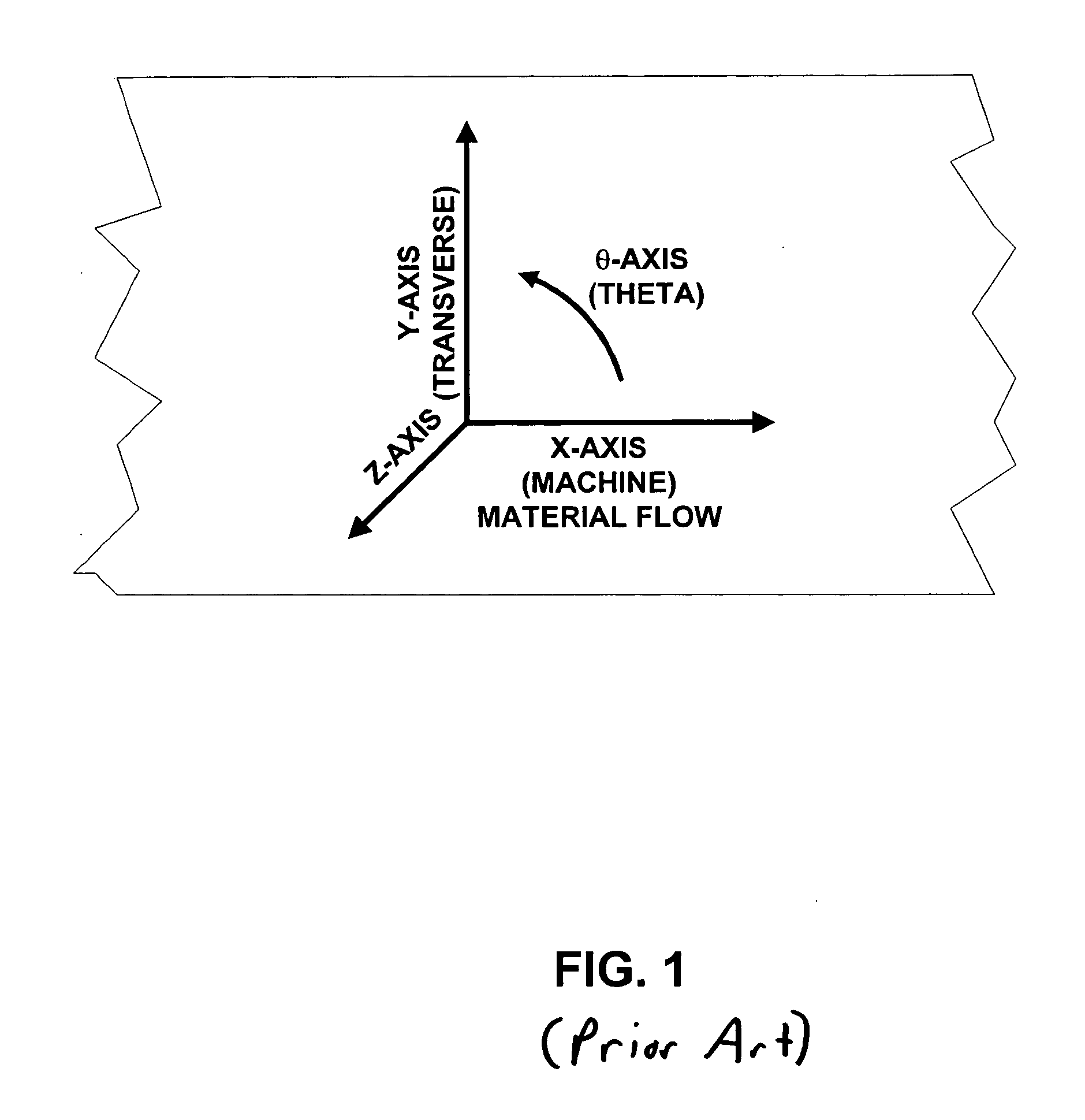 Method for tracking a registered pattern to a continuous web