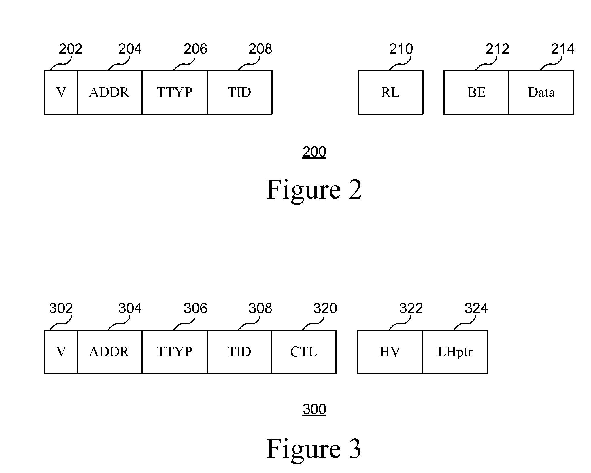 Tracking load store ordering hazards