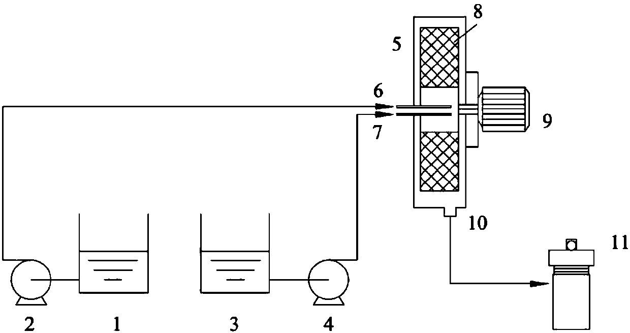 Preparation method of nano alpha-Fe2O3