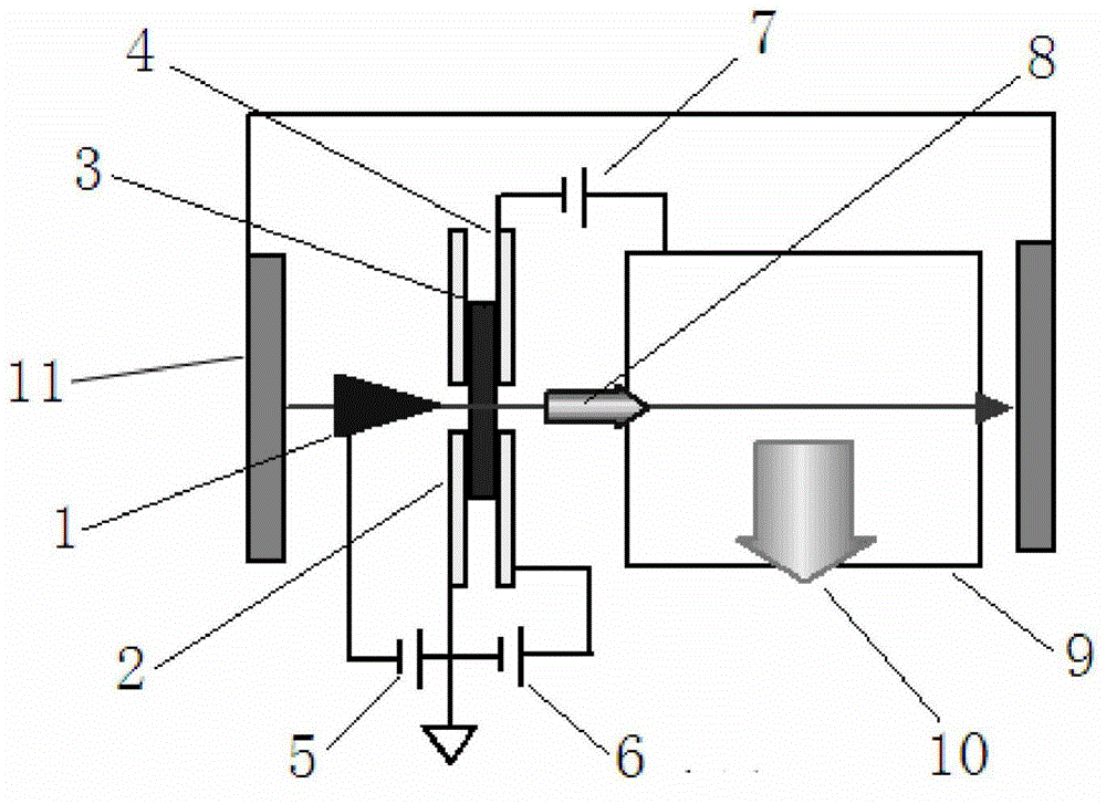 Field emission ionization source for time-of-flight mass spectrometer