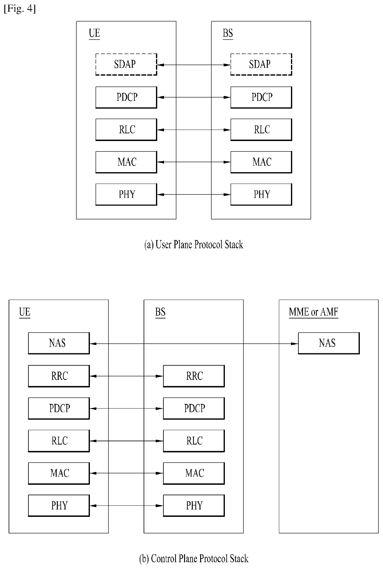 Method of transmitting/receiving data unit, and device and storage medium therefor