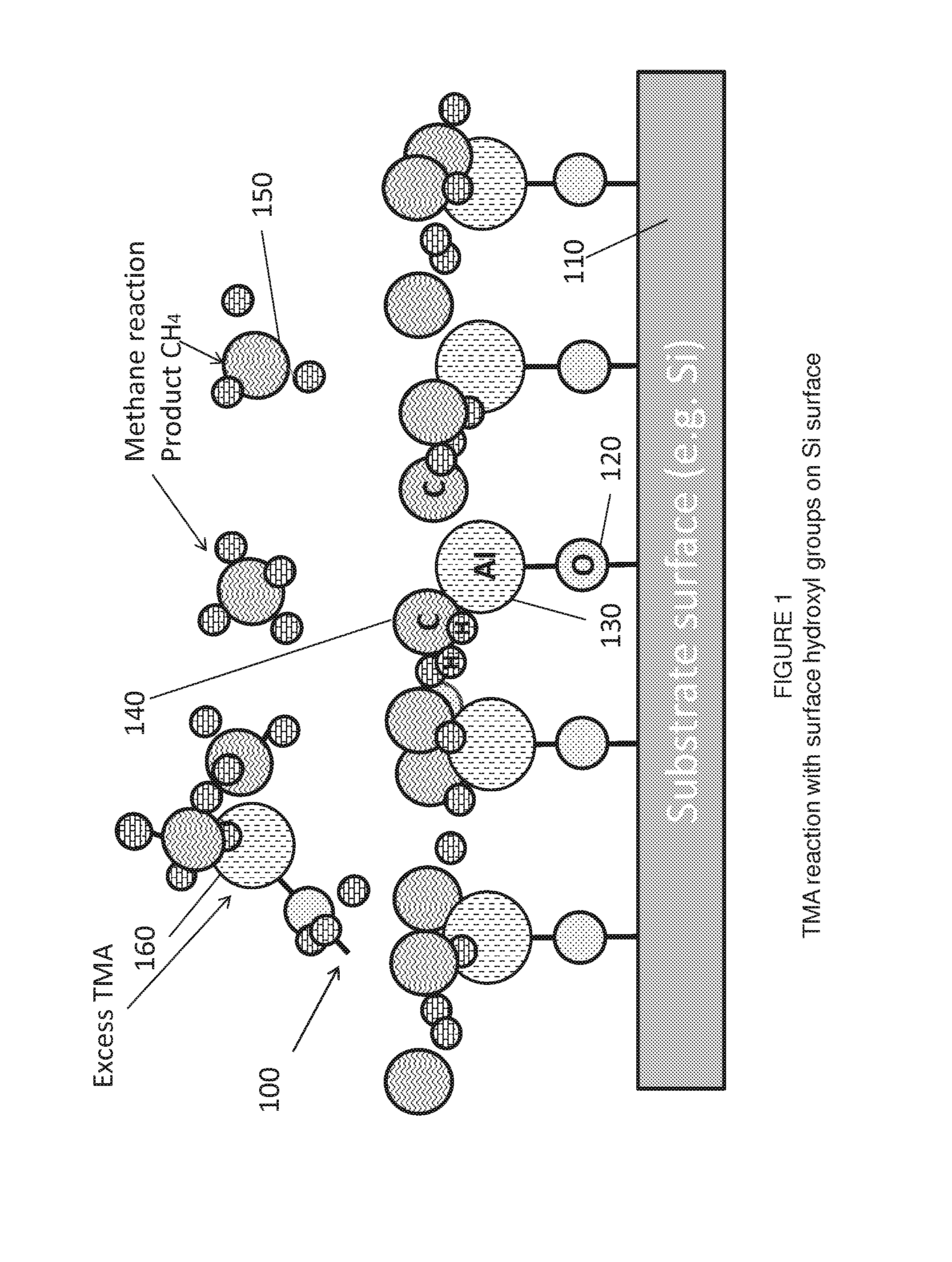 Formation of heteroepitaxial layers with rapid thermal processing to remove lattice dislocations