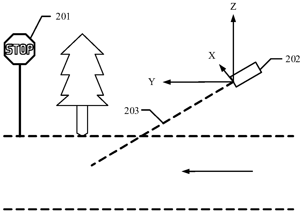 Photogrammetry method and system based on monocular camera