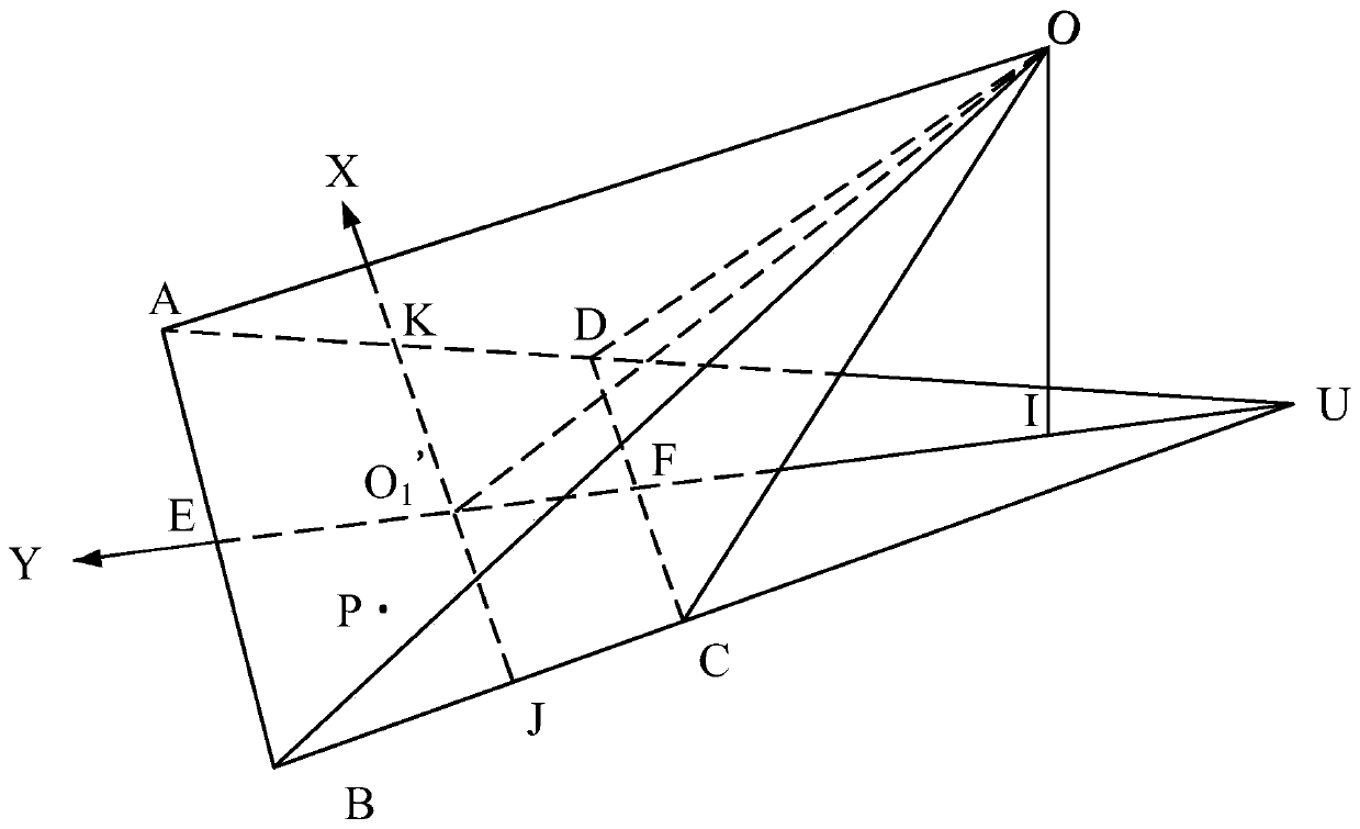 Photogrammetry method and system based on monocular camera