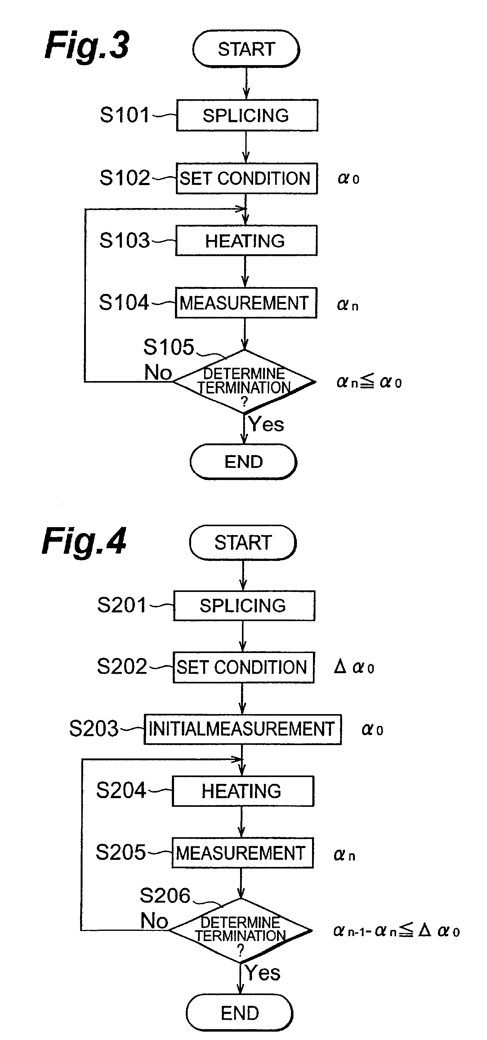 Optical fiber splicing method and optical fiber