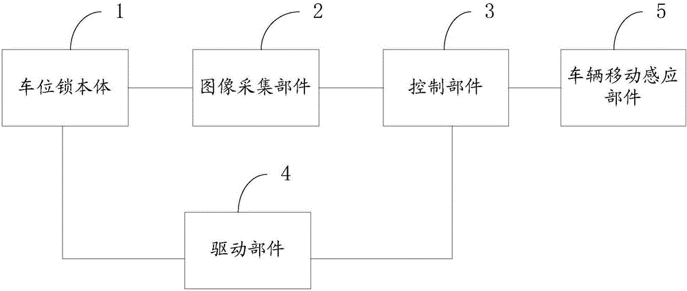 Parking space lock device and parking lot system