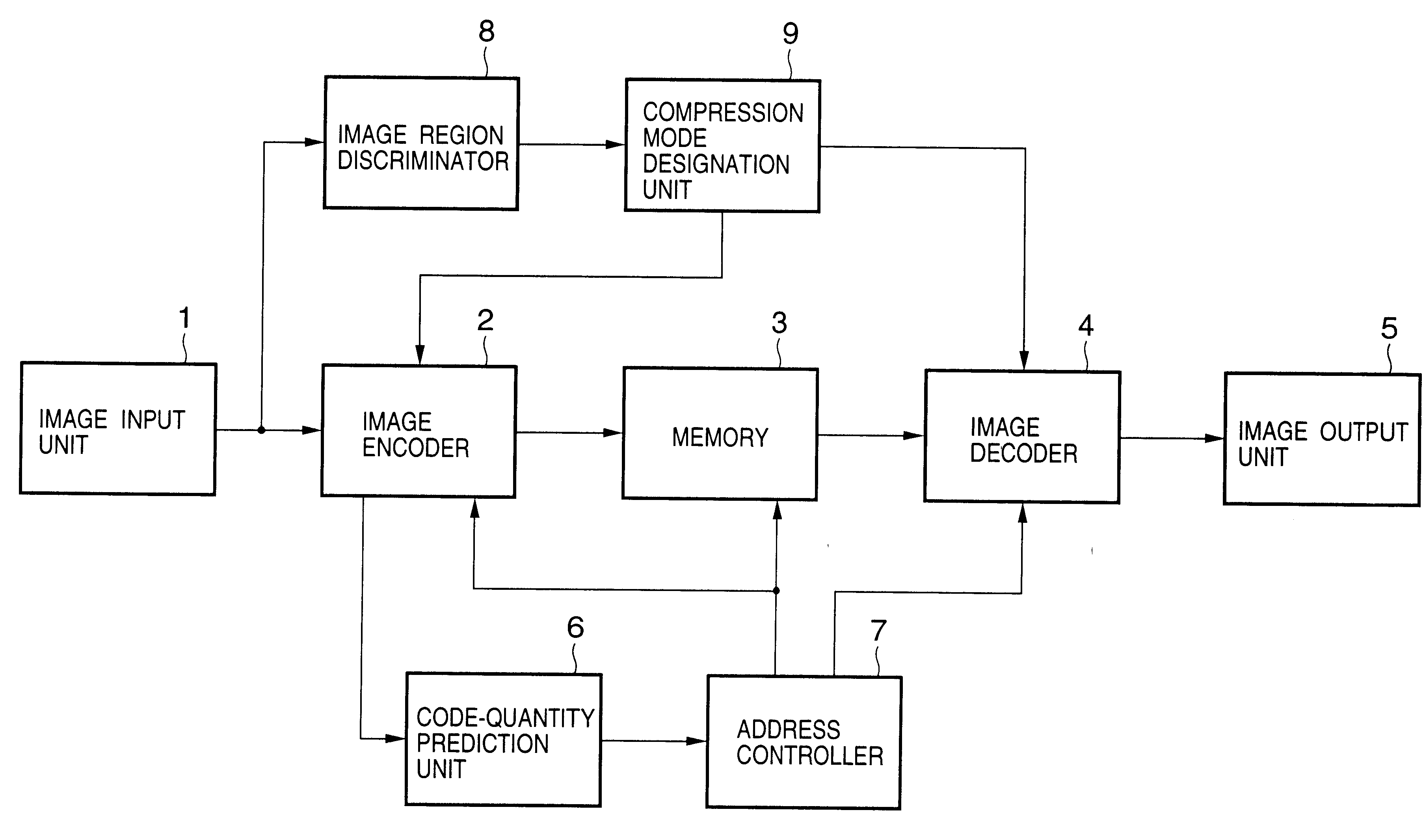 Image processing method, apparatus and storage medium