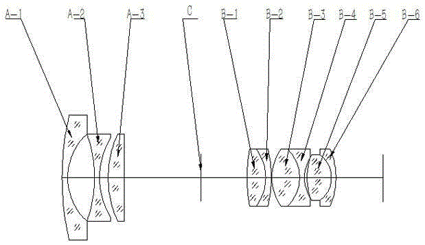 High-resolution low-distortion day and night zooming camera lens and use method thereof