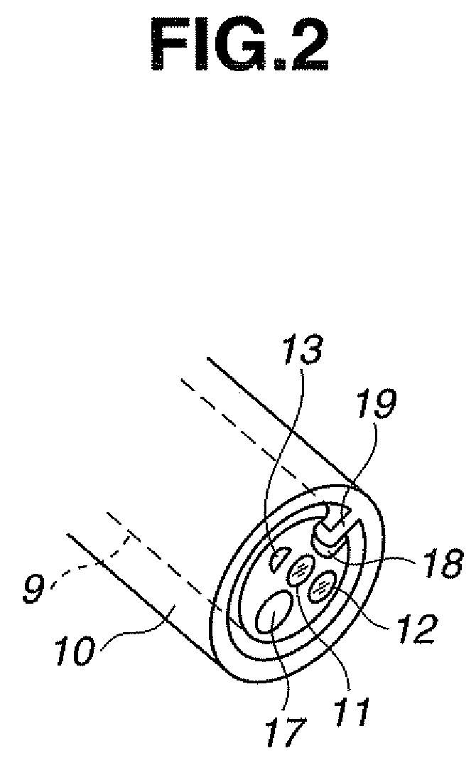 Endoscope insertion support tool and endoscope device